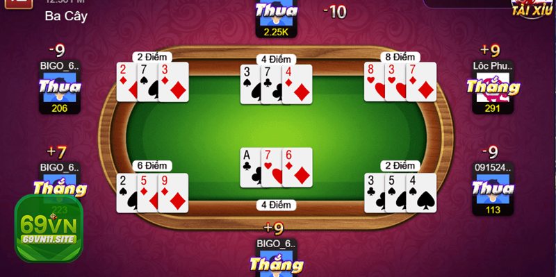 Nạp tiền 69vn11 - Hạn mức tham khảo